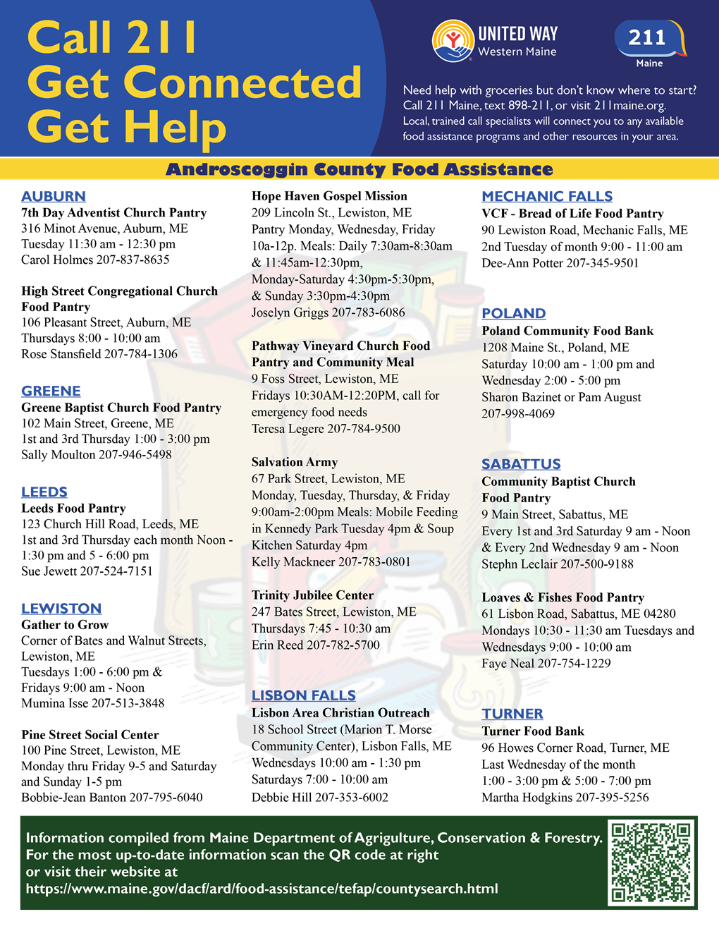 Androscoggin County Food Pantry List