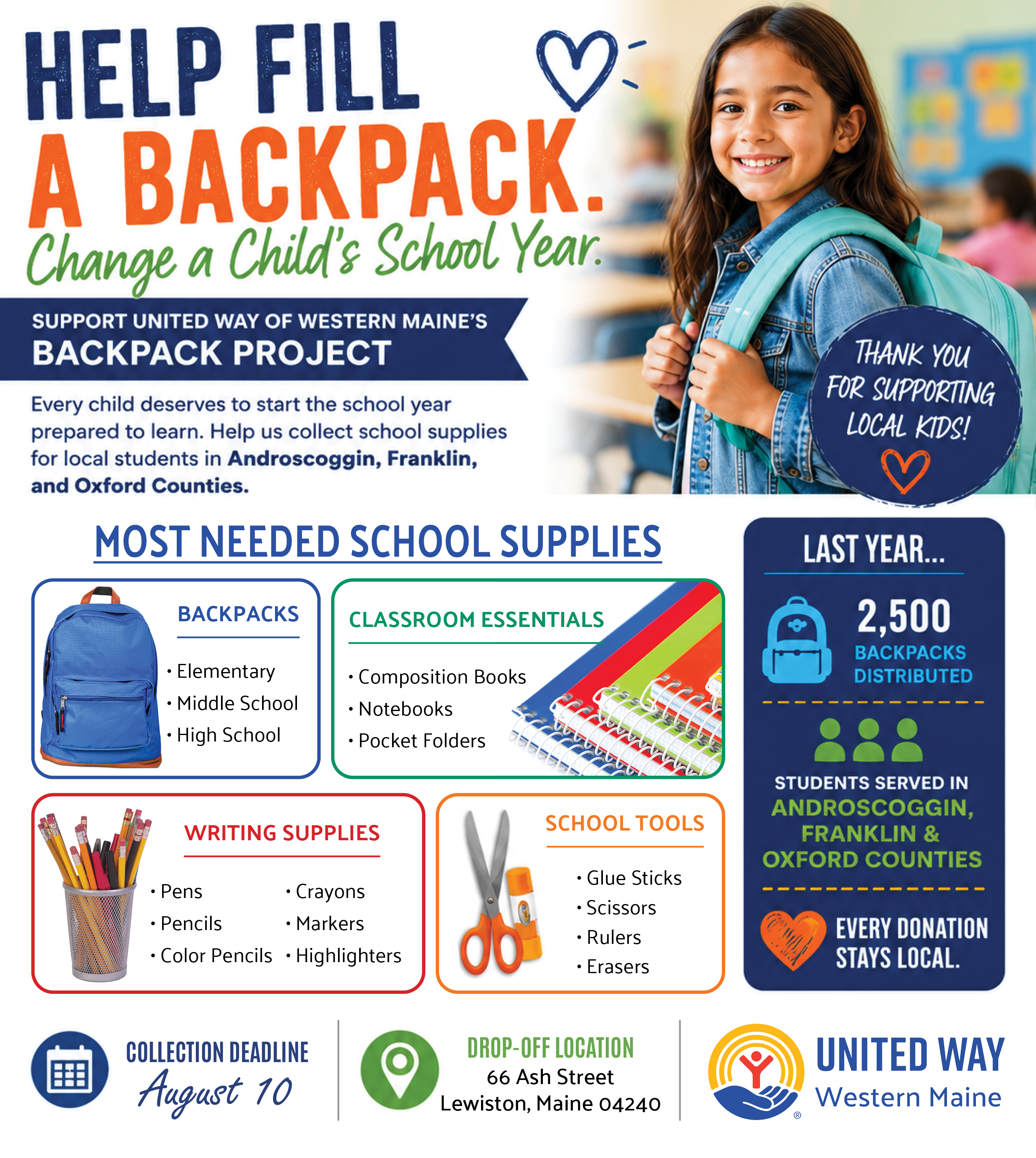 Help fill a backpack image